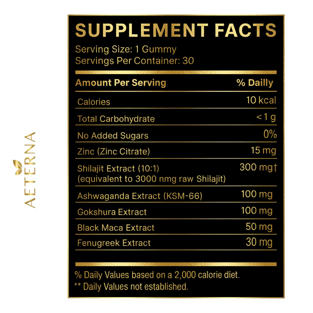 Aeterna™ Kidney Support Gummies