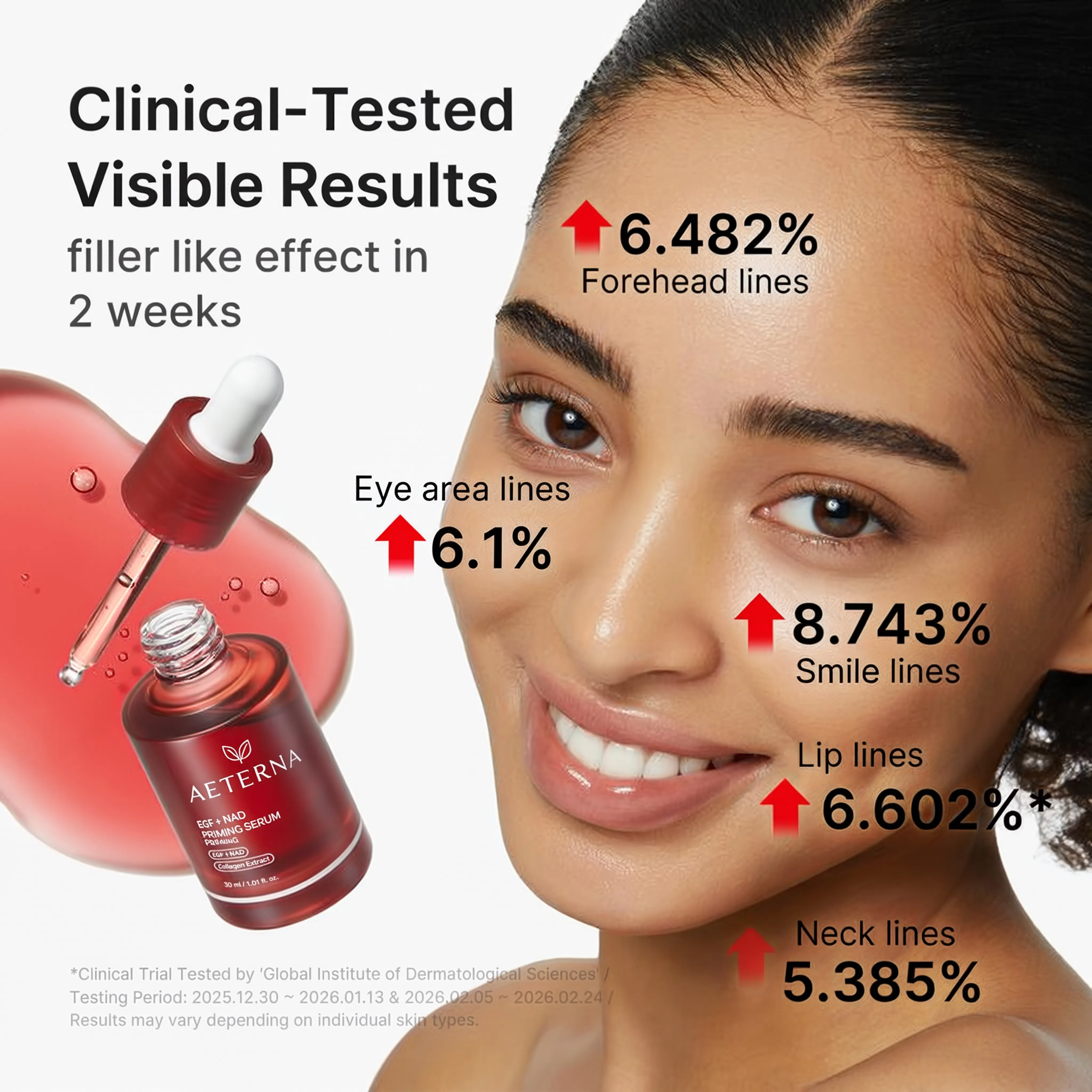 Aeterna™ COLLAGEN ANTI-AGING SERUM