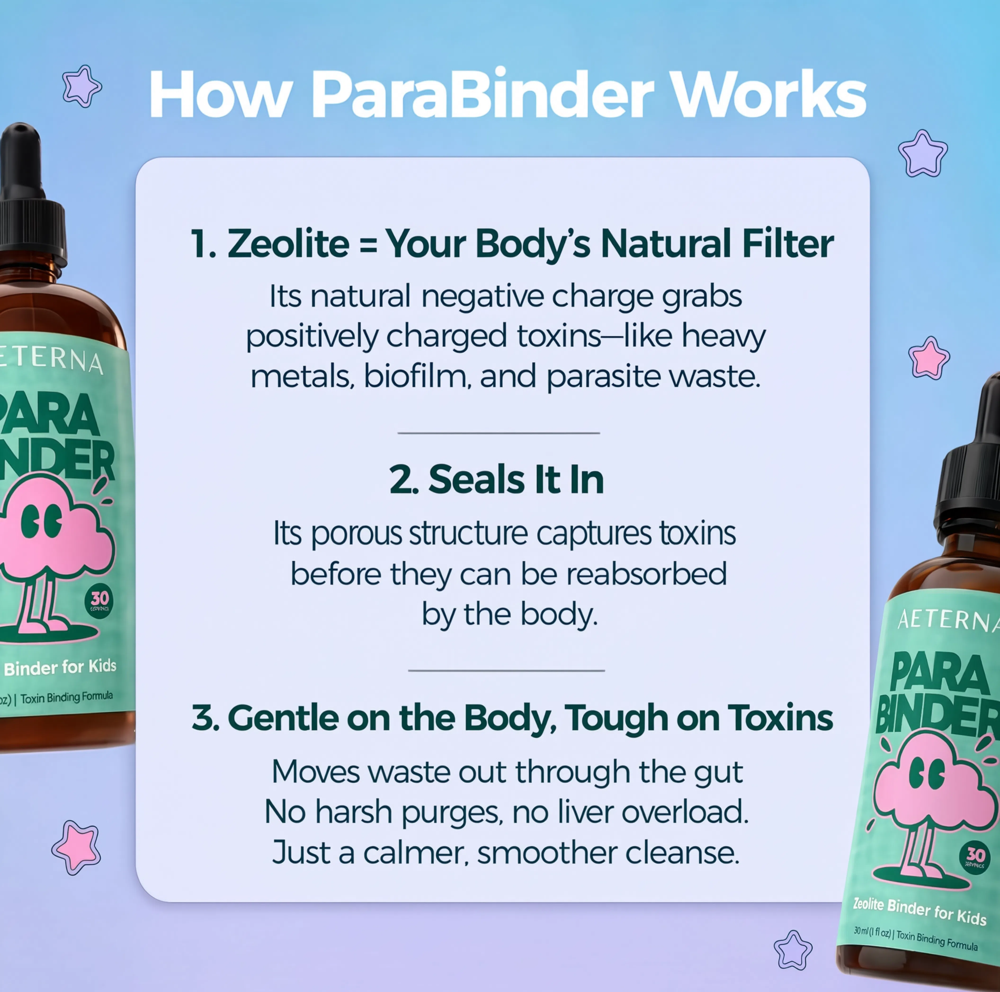 Aeterna™ Complete Cleanse Kit