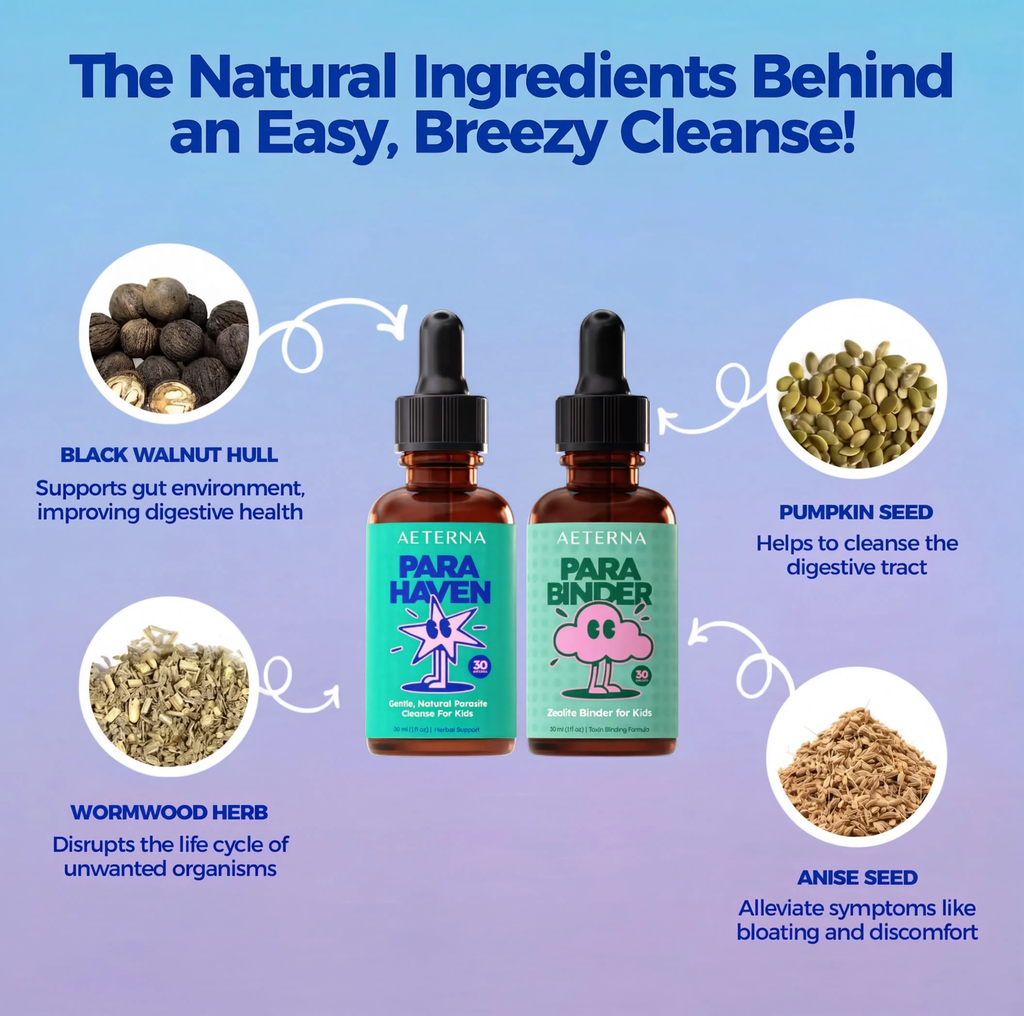 Aeterna™ Complete Cleanse Kit