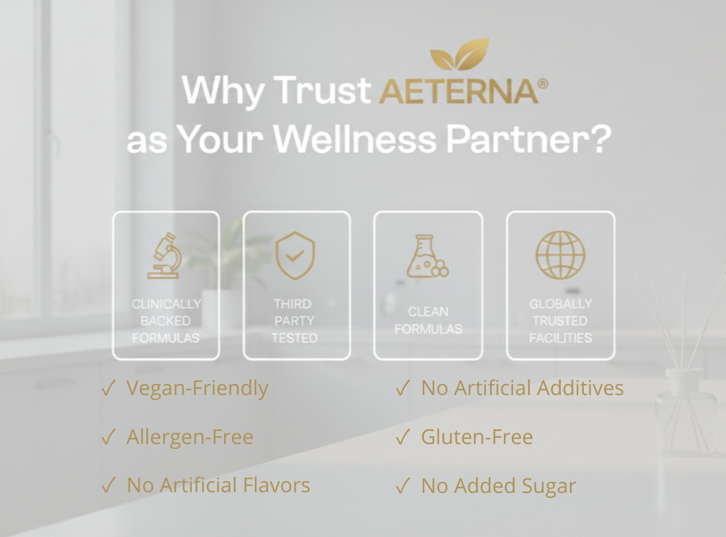 Aeterna™ Natural Shilajit  Gummies