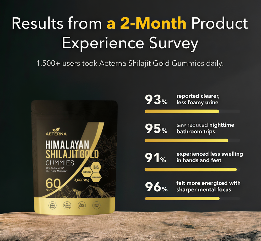 Aeterna™ Kidney Support Gummies