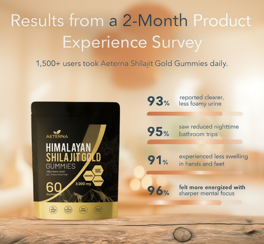 Aeterna™ Kidney Support Shilajit Gold Gummies